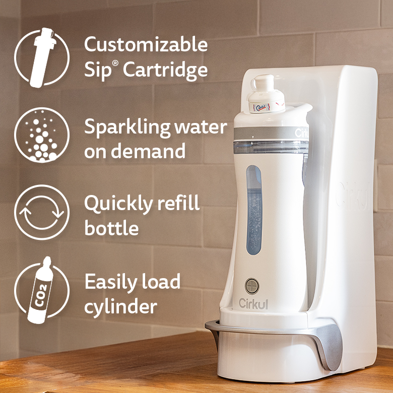 Plus™ Complete System - RJFQ